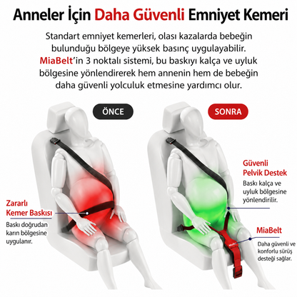 MiaBelt Gebelik Emniyet Kemeri